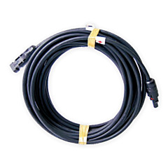 Cables
